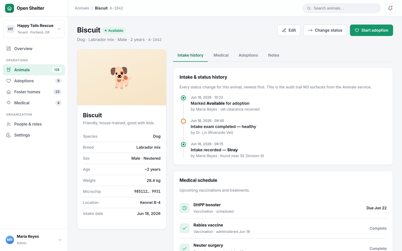 A single animal's record showing profile details, an intake and status history timeline, and an upcoming medical schedule.