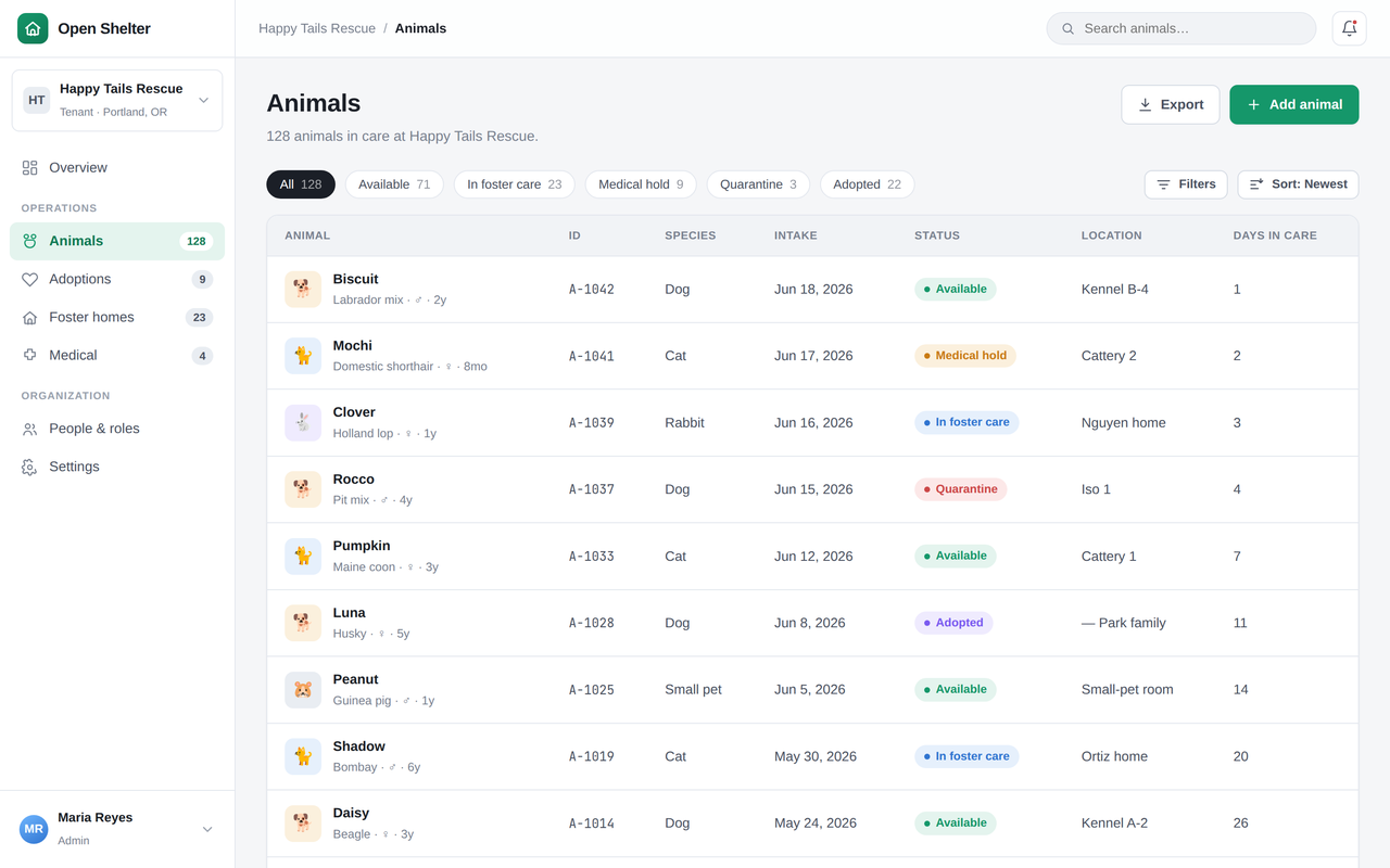 Animals list: a filterable table of animals with species, intake date, status and how long each has been in care.